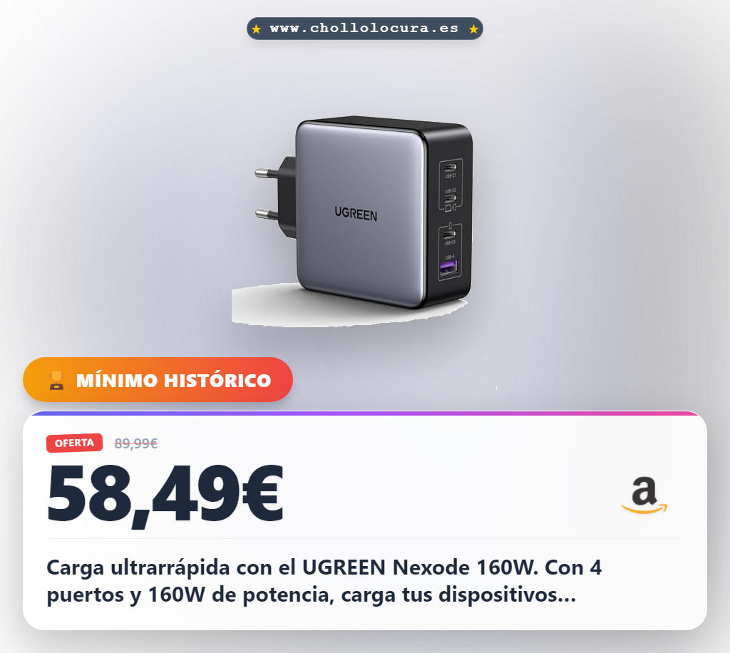 Aprovecha el cargador UGREEN Nexode 160W GaNInfinity 4 en 1 para carga ultrarrápida y dispositivos universales en oferta.
