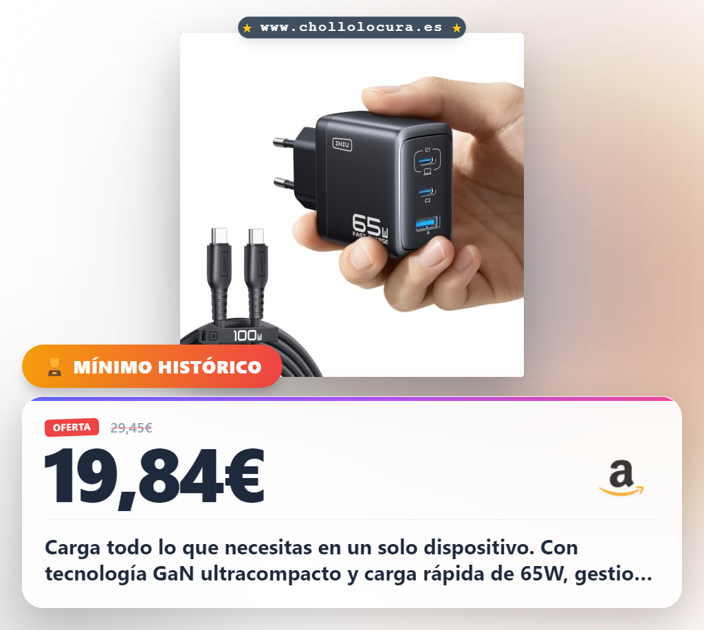 Consigue el cargador GaN 65W INIU con 3 puertos y cable USB-C para MacBook Pro y iPhone en oferta